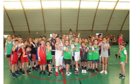 Bracelets de fidélisation - Mini basket